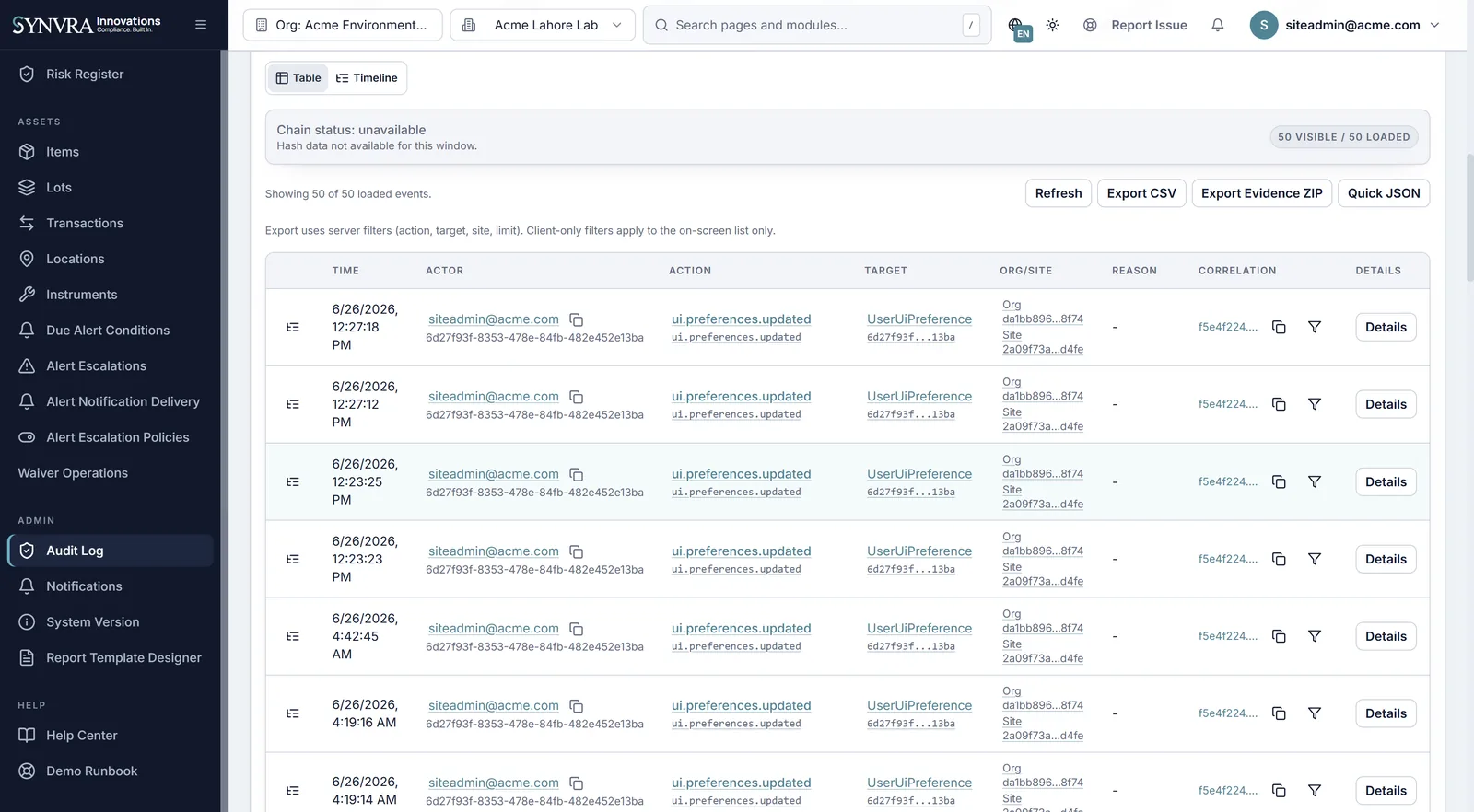 Synvra LIMS audit log with activity history and evidence filters