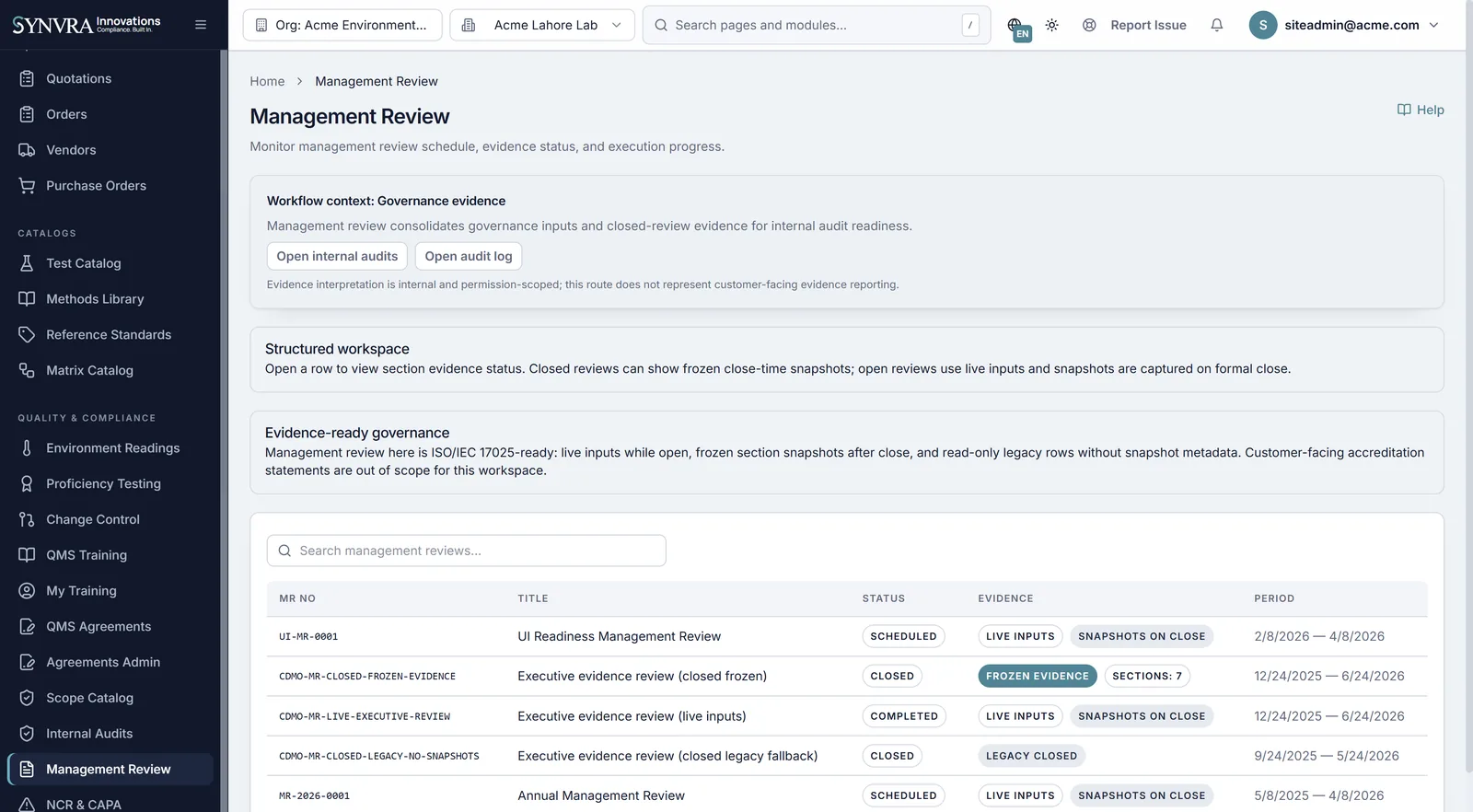 Synvra LIMS management review records and quality oversight workspace